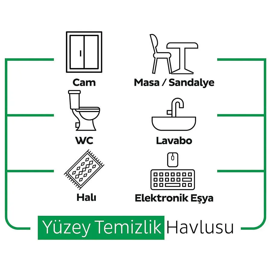 Sleepy Easy Clean Beyaz Sabun Katkılı Yüzey Temizlik Havlusu 100 Yaprak